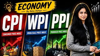 CPI vs WPI vs PPI Explained Simply | Inflation Indicators for UPSC 2026 |