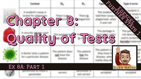 Kwaliteit van tests 1 • Inleiding • FS1 Ex8A • 📊