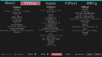 Monero Mining ｜ How to Mining Monero ｜ XMRrig ｜ P2Pool and XMRIG GUPAX ｜  SOLO MINING MONERO
