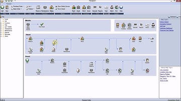 Inventory System Login - Passport