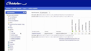 Moodle Reporting - Activity Completion, Participation Tracking, Logs