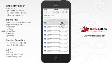 Manage Windows computers on mobile part 1 | Server Mobile Admin | InfraDog