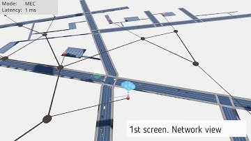 Mobile Edge Cloud (MEC) for Automotive