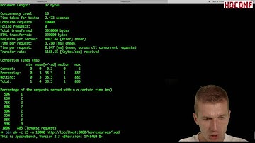 High Performance Java EE