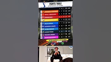 IPL 2025 points table after match 5 GT vs PBKS , Today points table, #iplpointstable2025 #gtvspbks