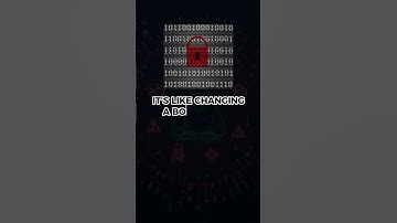🔐 Ransomware Explained in one Minute