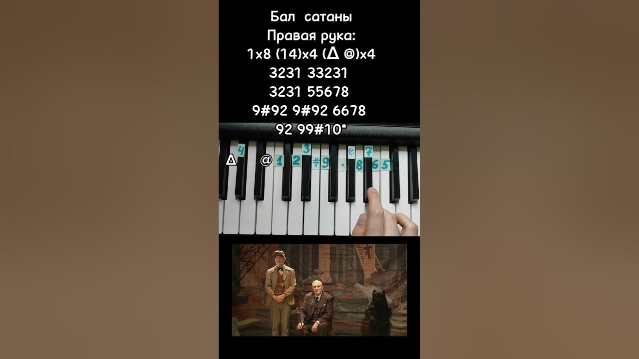 Бал сатаны Гимн Воланда Мастер и Маргарита на пианино 🎹 Обучение - YouTube