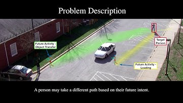 Peeking into the Future: Predicting Future Person Activities and Locations in Videos - CVPR 2019
