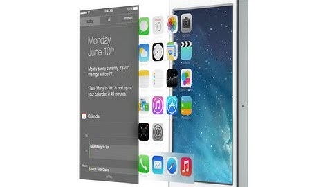 3D Board- 3D de IOS 7 en el IOS 6