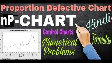 4) np Chart || Attribute Control Chart || Hindi