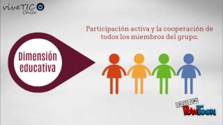 EVA (Entornos Virtuales de Aprendizaje)