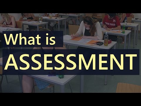 What is assessment | Types of Assessment | Education Terminology || SimplyInfo.net