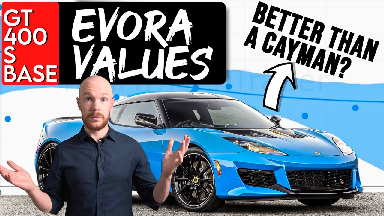 Why the Lotus Evora is The Best Value for Money Sports Car under $100k | Cayman Comparison