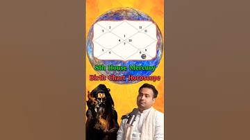 8th House Mercury in Birth Chart Horoscope Prediction - Explained by Arun Pandit Ji #mercury
