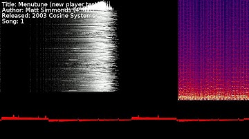 Matt Simmonds (4 Mat) - Menutune (new player test) | Song 1 [#C64] [#SID]