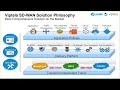 Zscaler Cloud Security for Viptela SD WAN
