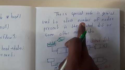 Lec 21 All About Header Linked List || GATE Insights Version: CSE