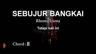 SEBUJUR BANGKAI SEBUJUR BANGKAI