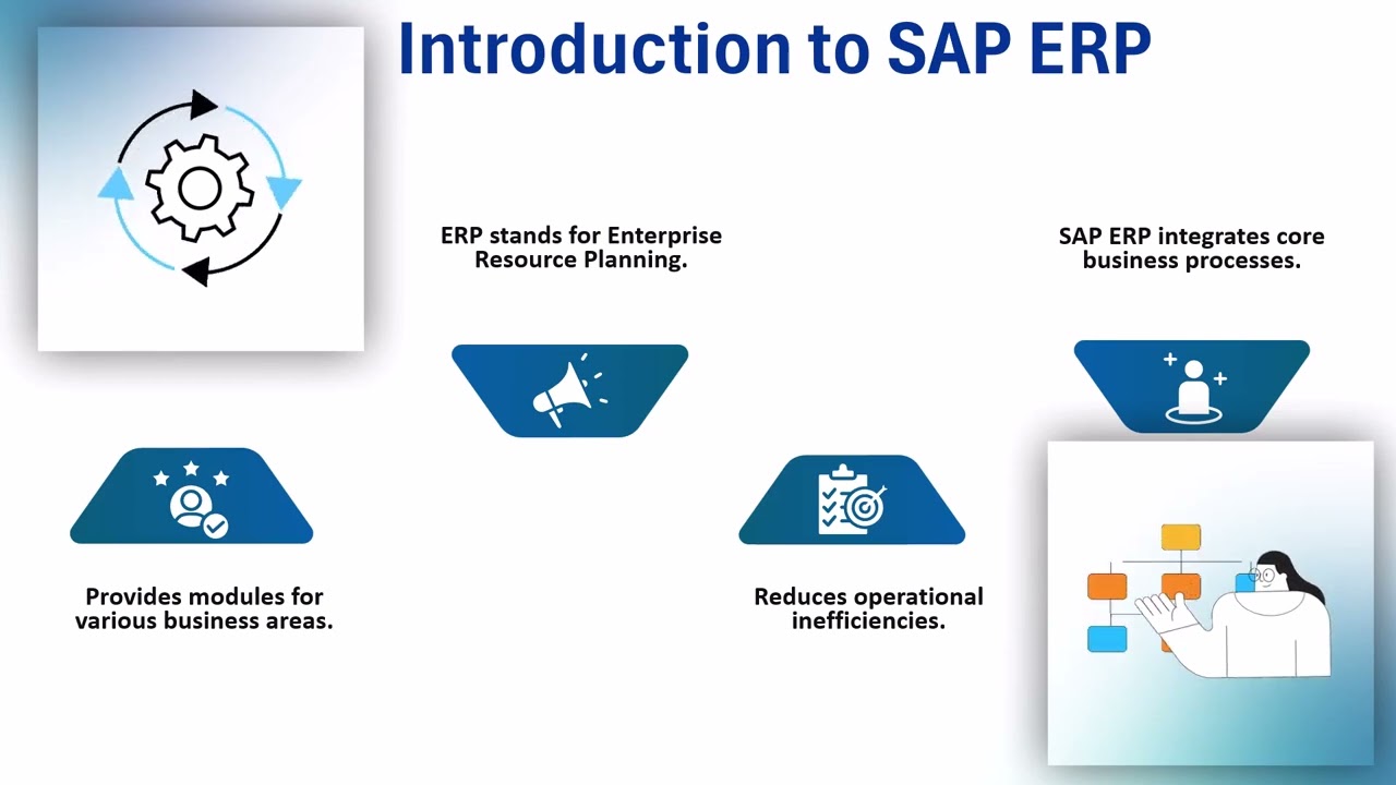 SAP Learning Course | SAP Training | SAP Tutorial