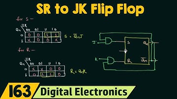 SR Flip Flop to JK Flip Flop Conversion