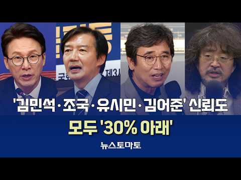 Public trust in 'Kim Min-seok, Cho Kuk, Rhyu Si-min, and Kim Ou-joon' all 'below 30%' [Talking Re...