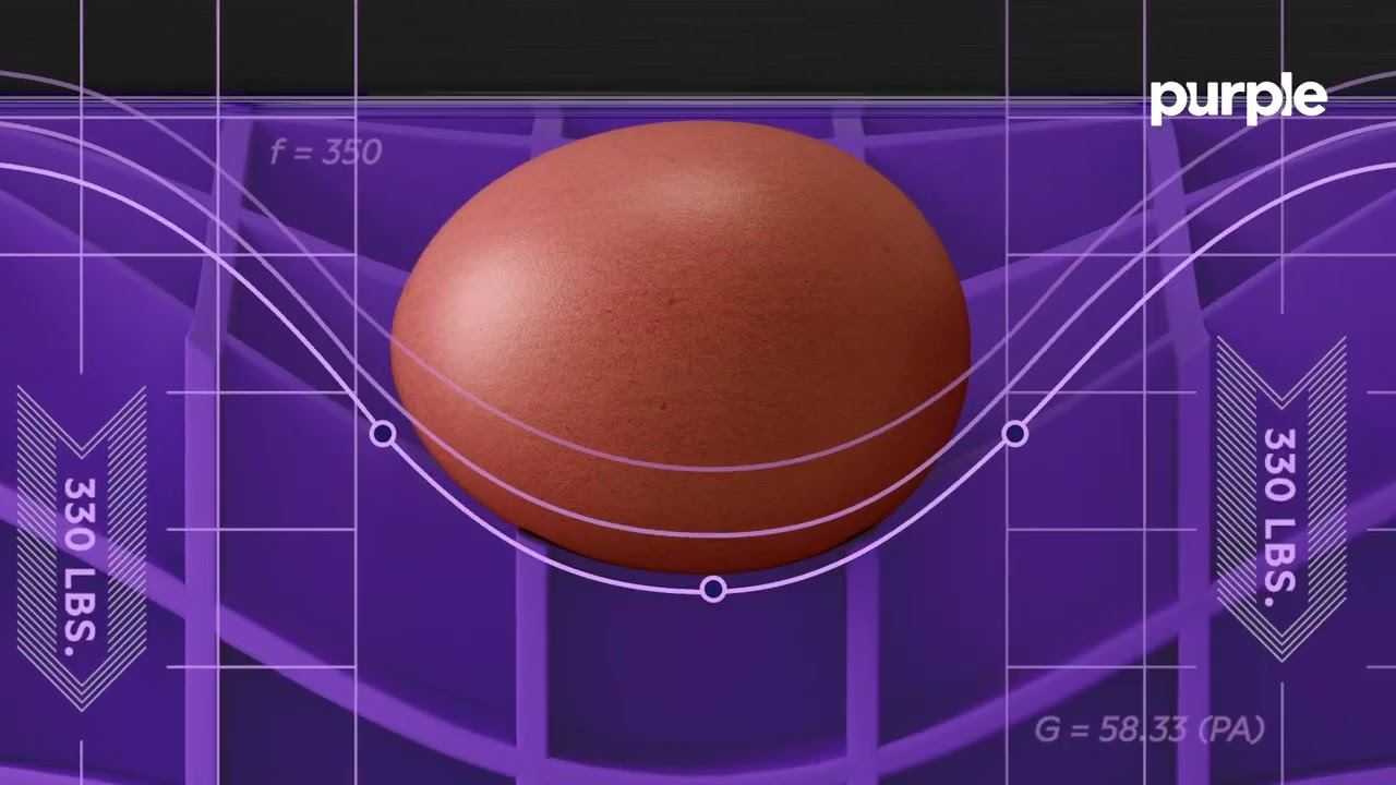 Purple Passes the Raw Egg Test