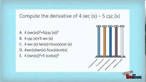 Effective Clicker Questions