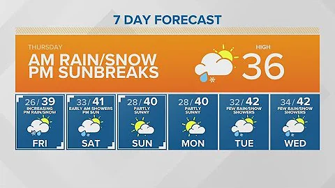 Rain and snow possible this morning | KING 5 Weather