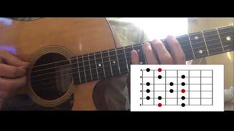 Patreon 007.  Major Scale and Arpeggio 6th String Part 1 of 2