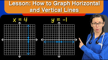 Lesson: How to Graph Horizontal and Vertical Lines