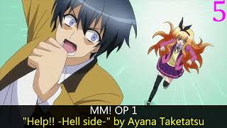 Togejou Soukoujuu Hell Regira / KJ File
