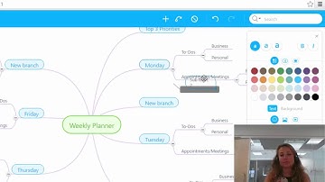 MindMeister Tutorial - Adding Content