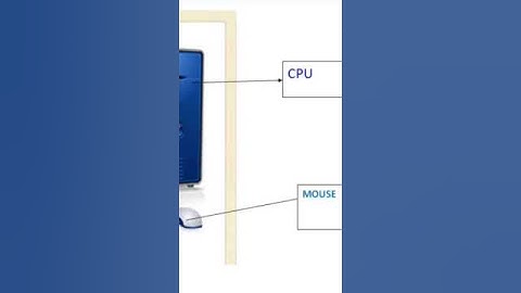 What is Computer and Its Parts full video in this channel check out ✅