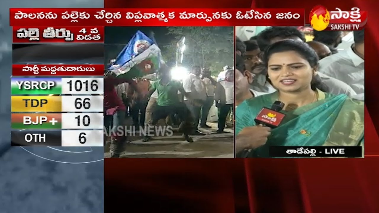 YSRCP Celebrations AP Fourth Phase Panchayat Election 2021 Results
