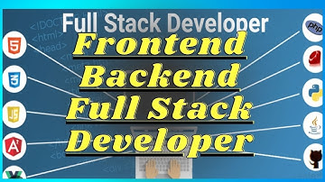 How to Become a Full Stack Java Developer | Full stack developer | Front end developer | Backend