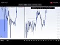 GBPJPY Trade Breakdown 📊