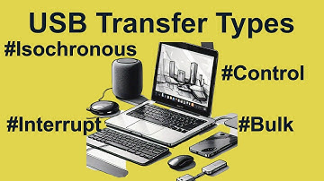USB Transfer Types Explained | Control | Bulk | Interrupt | Isochronous (USB Basics Part 5)