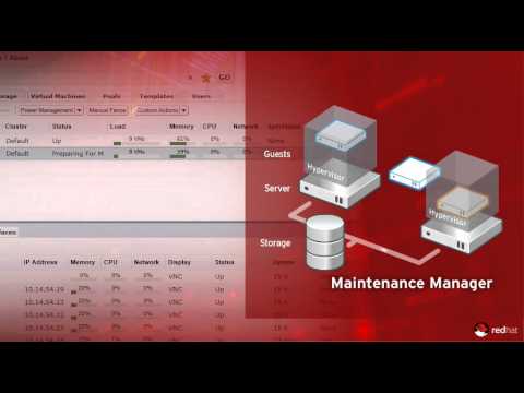 Redhat Enterprise Virtualization