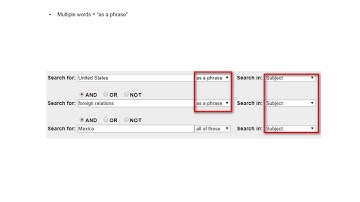 GW Libraries: Beginning Your Research