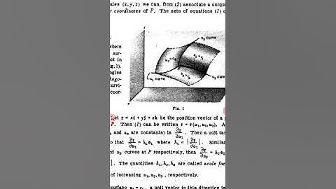 Chapter # 7 Curvilinear coordinates