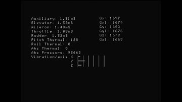 RVOSD 5.1 Vibration test