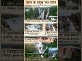 🎯 भारत के प्रमुख जल प्रपात: बार-बार पूछे जाने वाले प्रश्न 📚 Waterfalls in India 🌊 #Shorts #Geography