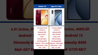 Realme 15x vs Oppo K13 Turbo Comparison #shorts #short #realme15x #oppok13turbo
