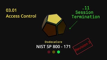 03.01.11 – Session Termination | NIST SP 800-171 Rev. 3 Explained