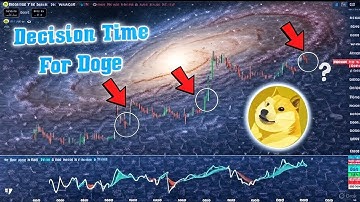 MOMENT OF TRUTH⚠️FOR DOGECOIN AND BITCOIN? BIGGEST BEAR TRAP RALLY EVER OR DOGE BEAR MARKET CRASH!?