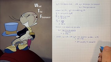 How to answer Q36 of the 2020 HSC Mathematics Standard 2 exam (common content)