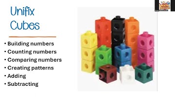 Welcome to First Grade Introductory Video from The Math Workshop