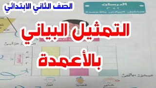 الدرسان 1 و 2 : التمثيل البياني بالأعمدة ( رياضيات ) الصف الثاني الابتدائي