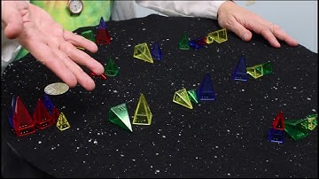 Homeworlds - Tutorial