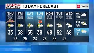 Thursday 19 at NOON Live FIRST ALERT Weather Show with Meteorologist Anna DuVall